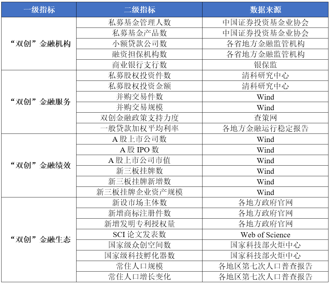 QQ截图20220210113459.png