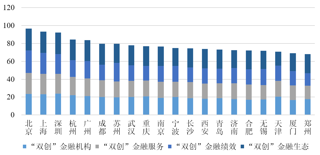 QQ截图20220210113521.png