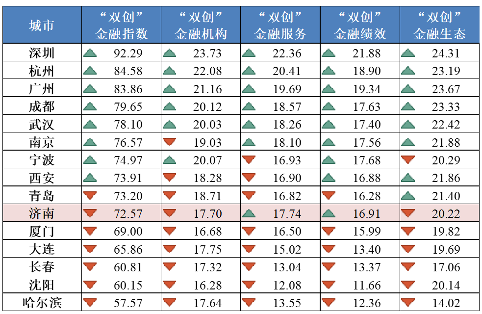 QQ截图20220210113548.png