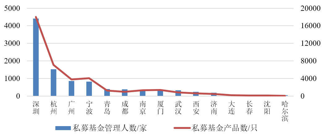 QQ截图20220210113604.png