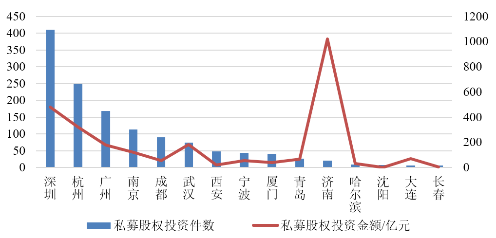 QQ截图20220210113619.png