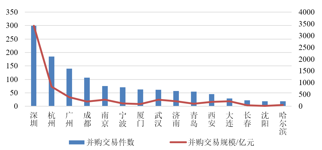 QQ截图20220210113629.png