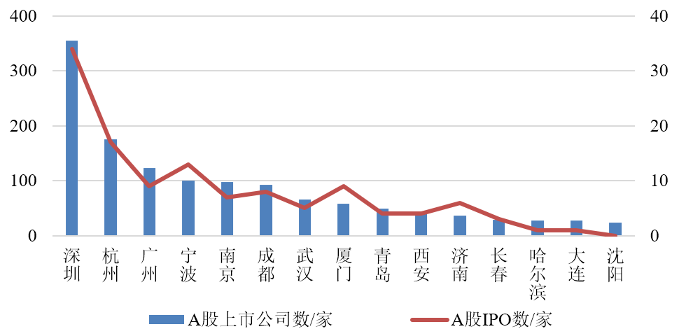 QQ截图20220210113648.png