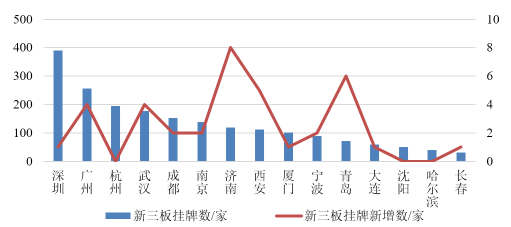 QQ截图20220210113656.png