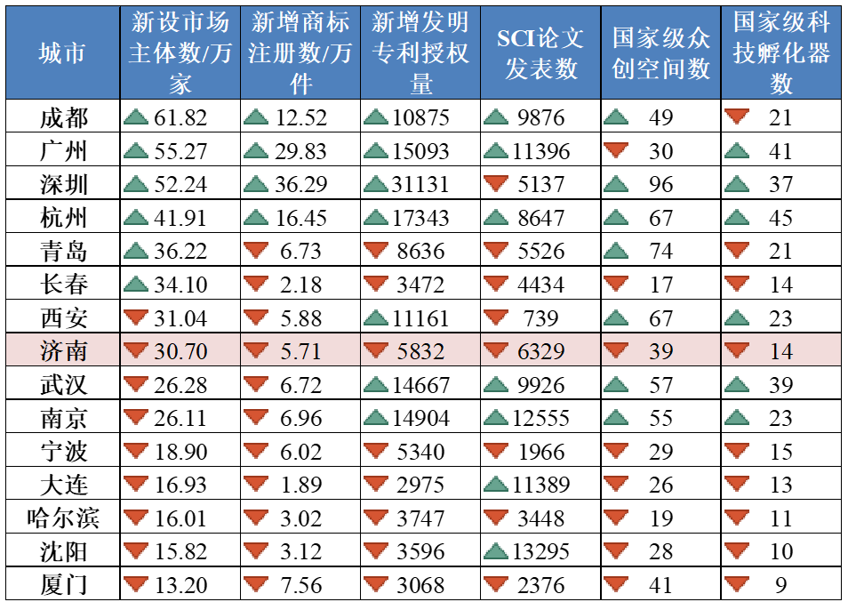 QQ截图20220210113713.png