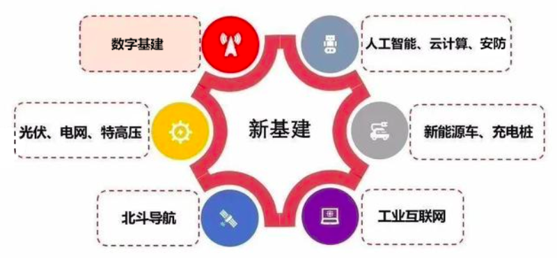 屏幕快照 2022-02-18 下午10.42.34.png