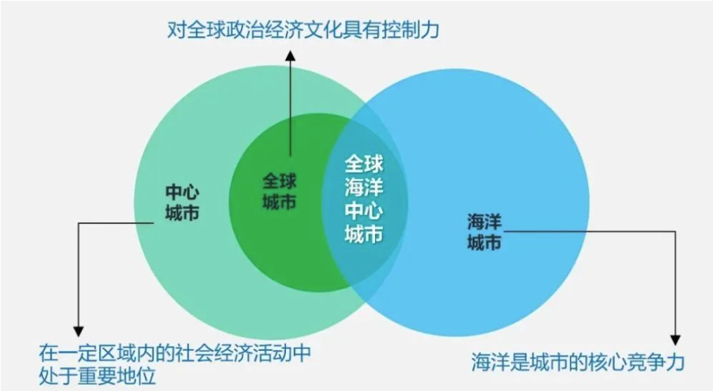 QQ截图20220314113349.png