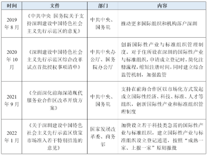 QQ截图20220506104459.png QQ截图20220506104459.png