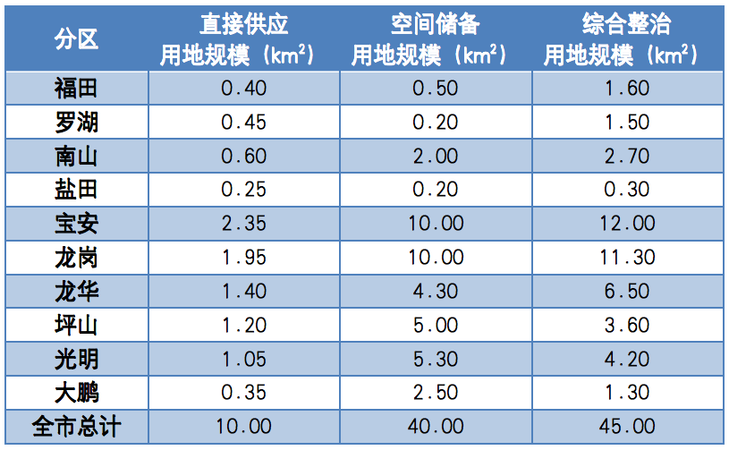 7f30e73e4c0d414ab66e77db9fb4a4da~noop.png 7f30e73e4c0d414ab66e77db9fb4a4da~noop.png