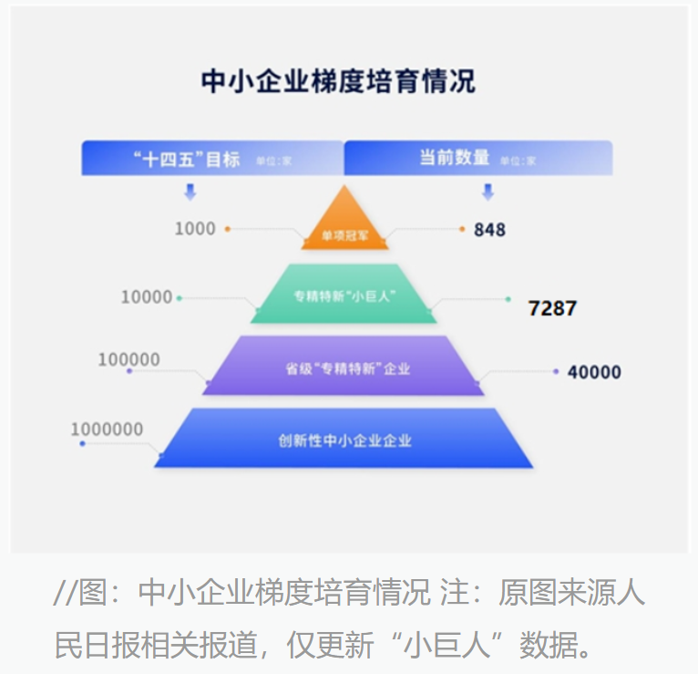 QQ截图20220919103722.png