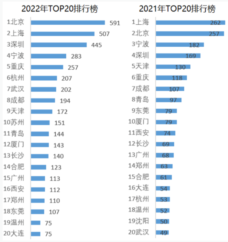 QQ截图20220919103815.png