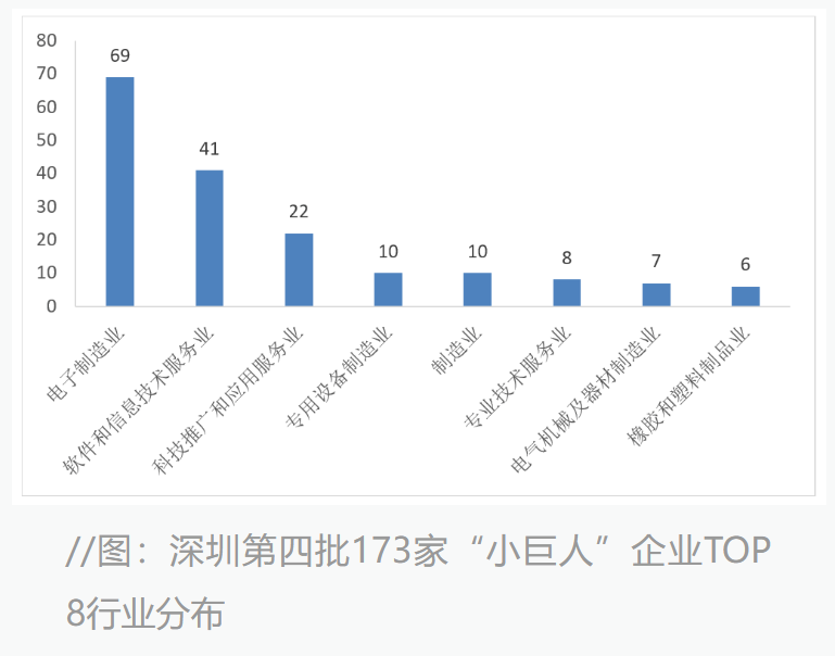 QQ截图20220919103858.png