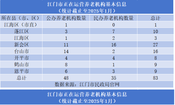 QQ20250303-112702.png QQ20250303-112702.png