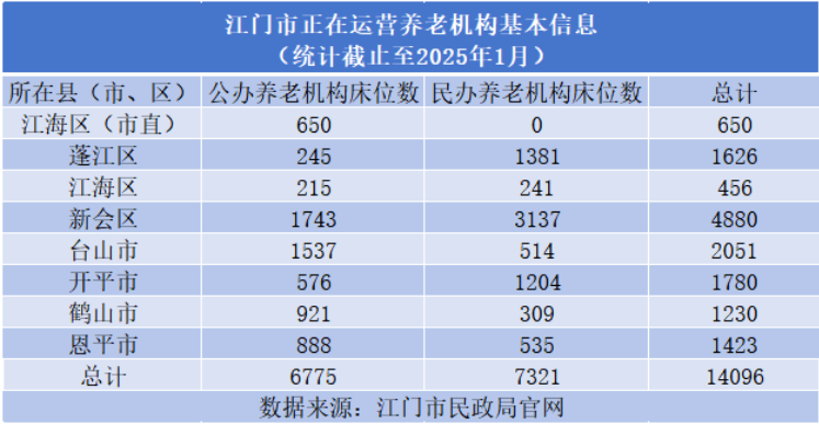 QQ20250303-112725.png QQ20250303-112725.png