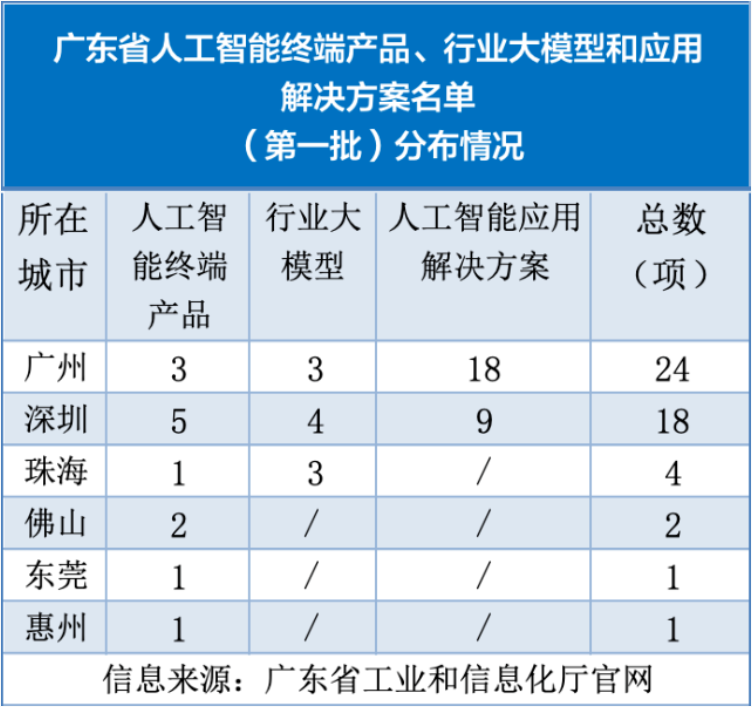 QQ20250508-111112.png