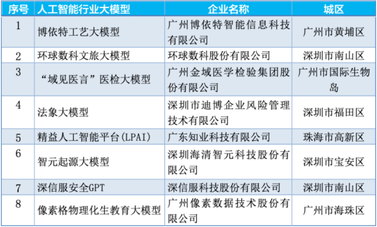QQ20250508-111316.png